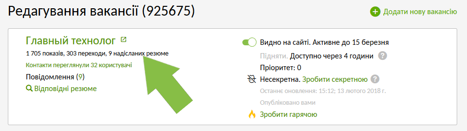 Покази та переходи