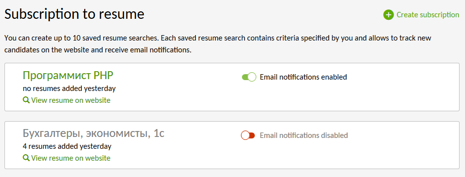 Unsubscribe