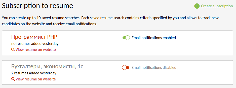Unsubscribe