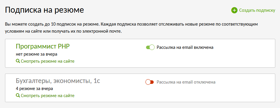 Подписка