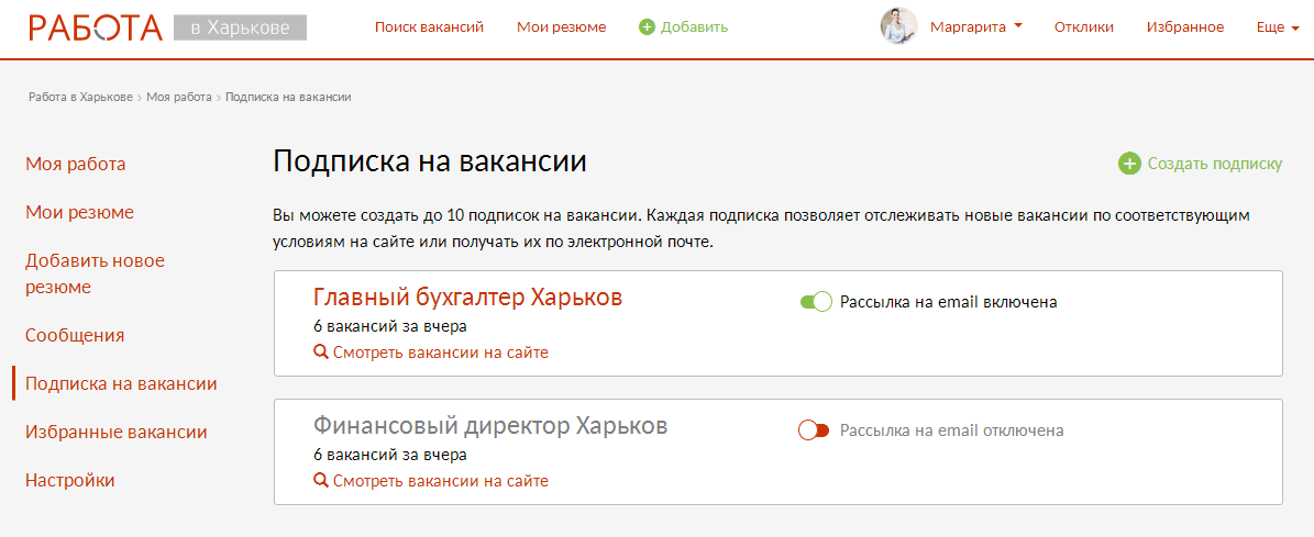 Подписки
