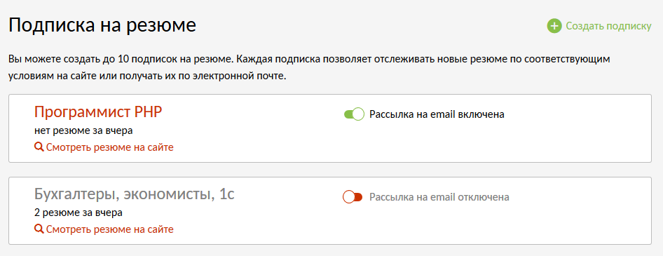 Отписаться