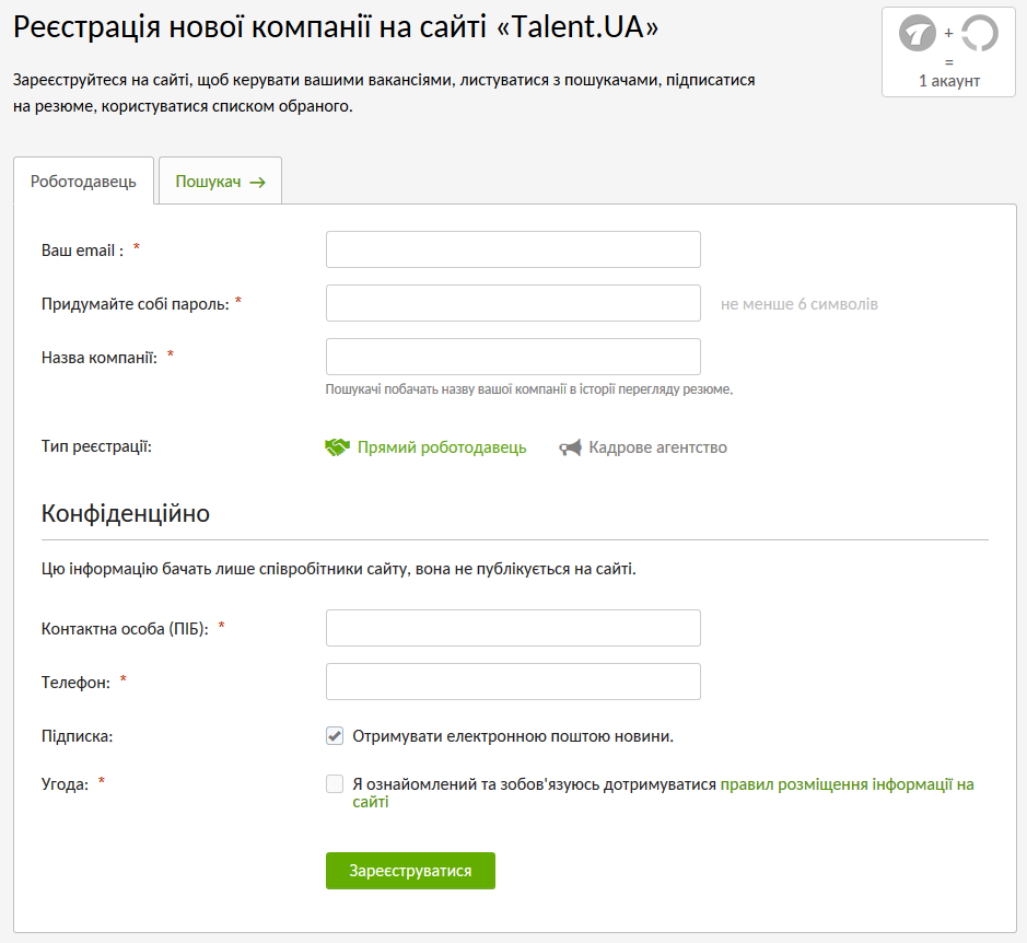 Реєстрація компанії