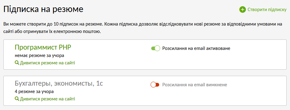 Відписатися