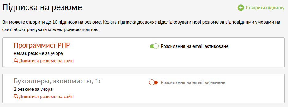 Відписатися