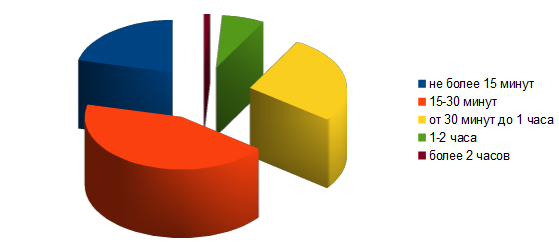 2011-10-10_1249.png