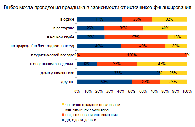 2011-12-23_1620.png