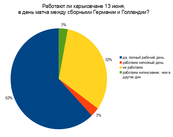 2012-06-11_1800.png