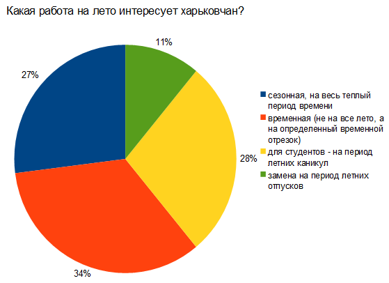2012-07-03_1602.png