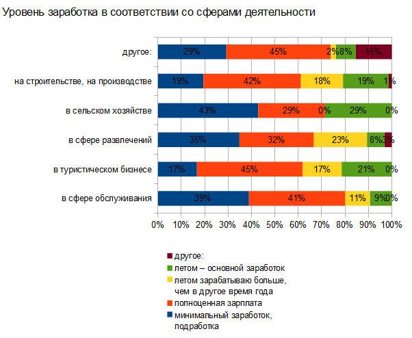 2012-07-03_1634.png