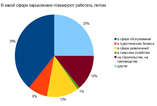 2012-07-03_1739.png