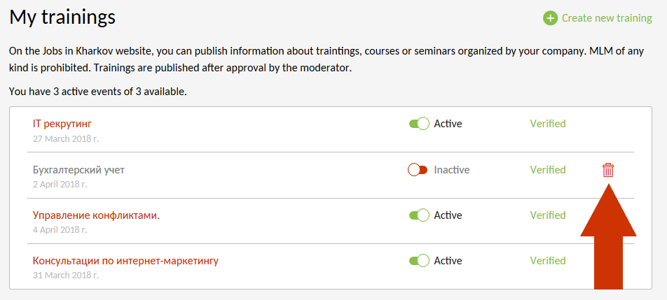 Delete training