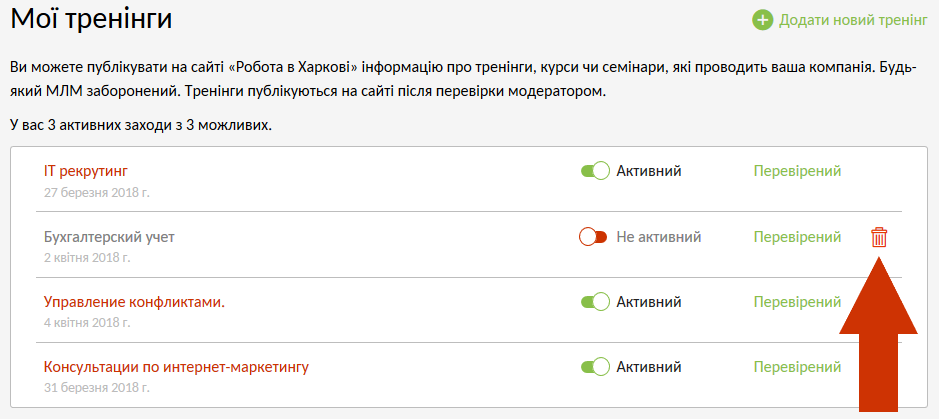 Видалити тренінг