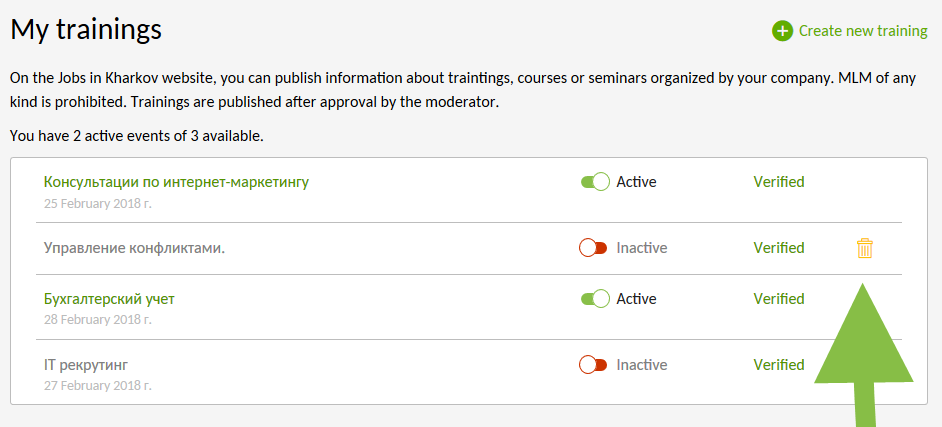 Delete training