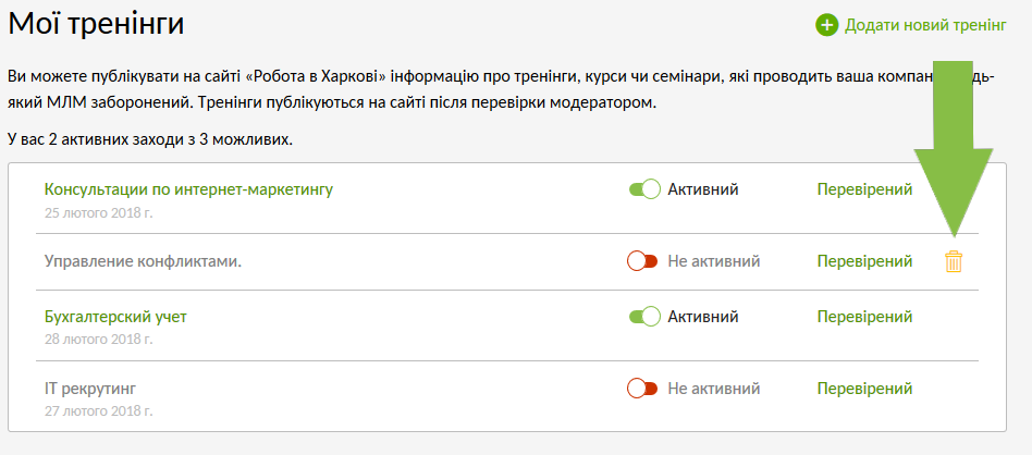 Видалити тренінг