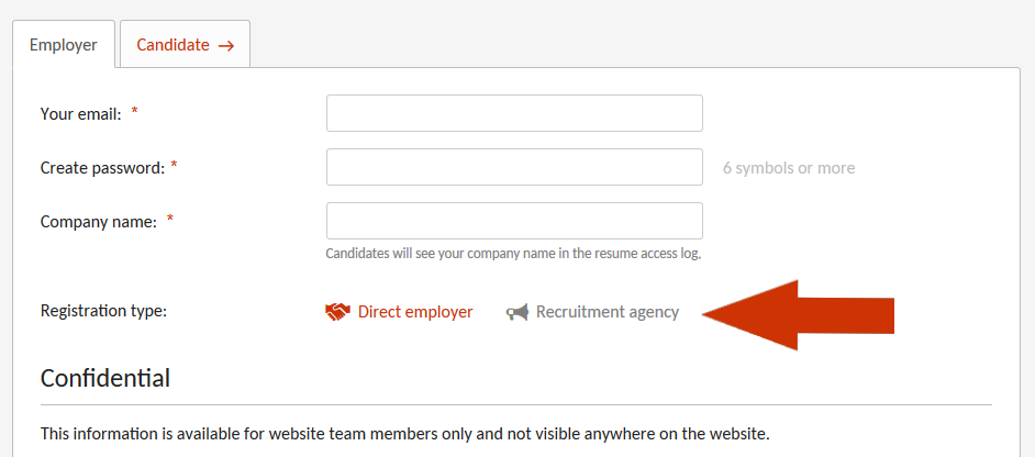 Company type
