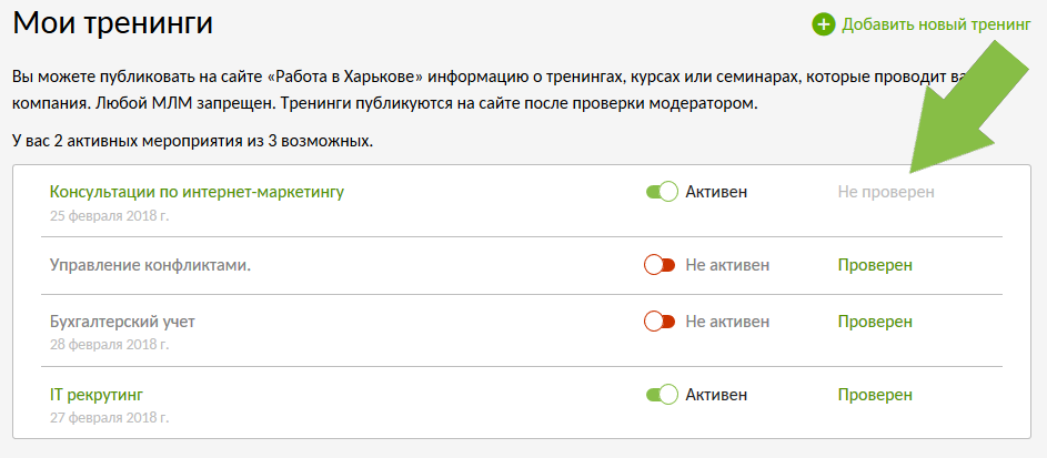 Непроверенный тренинг