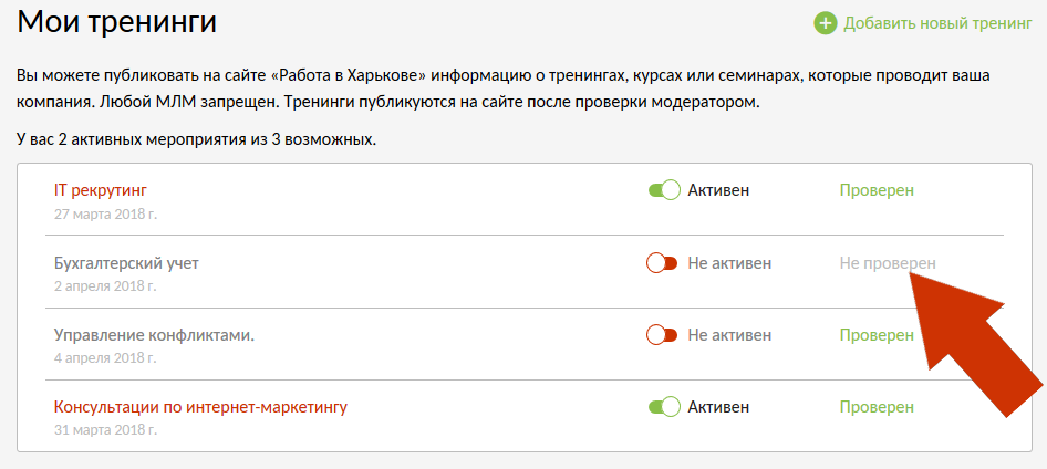 Непроверенный тренинг