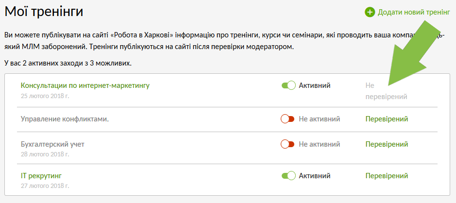 Неперевірений тренінг