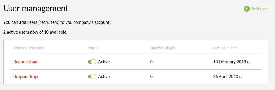 Users