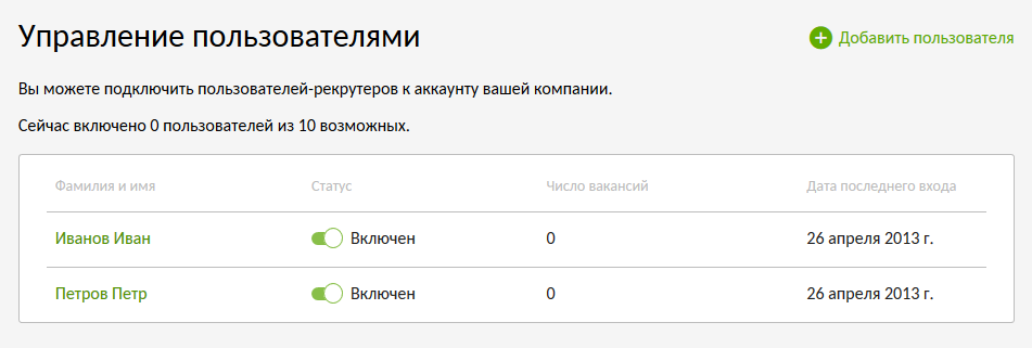 Пользователи