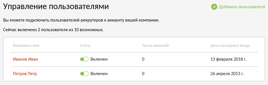 Пользователи