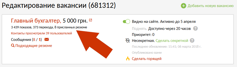 Показы и переходы