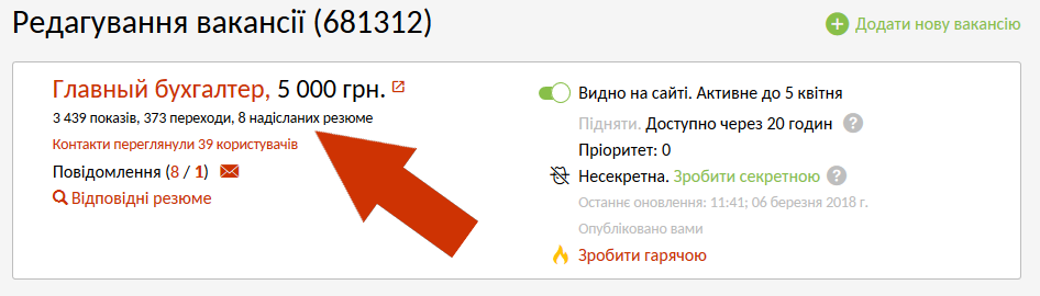 Покази та переходи