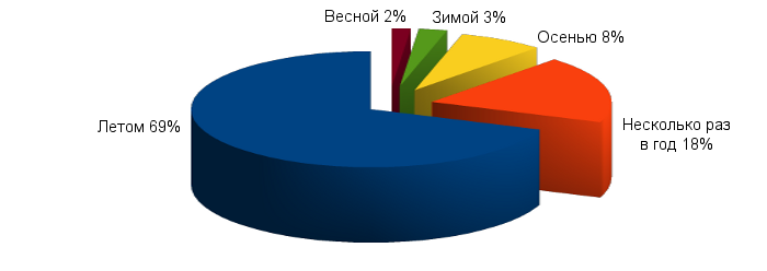 grafik3.png