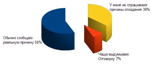 soobshenie-2.png